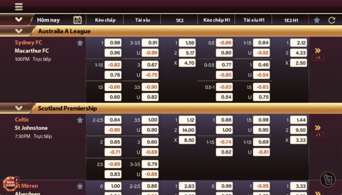 Liên kết đến trang web Vb68 Games không bị chặn - Vb68