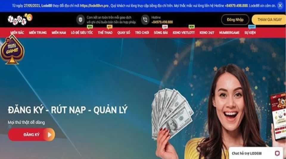 Một thế giới game trực tuyến được tạo ra bởi một công ty game tầm cỡ Win777 - Win777