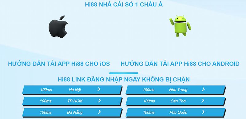 Lợi ích khi tham gia các cuộc thi cấp 8Xbet - 8Xbet