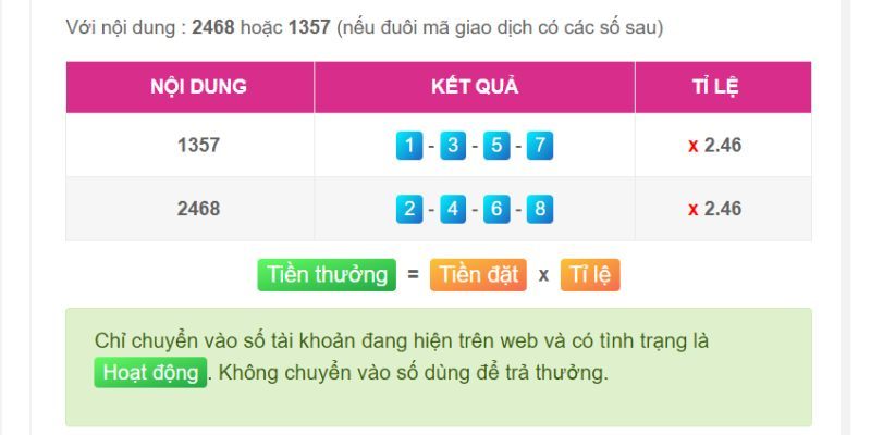 Kuwin Online Games Center, một nền tảng trực tuyến hàng đầu - Kuwin