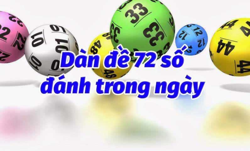 Truy cập nhanh vào Ee8801 - Ee8801