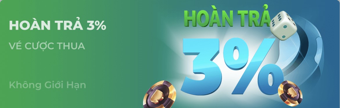 Các trò chơi nổi bật của UC Ww88 - Ww88