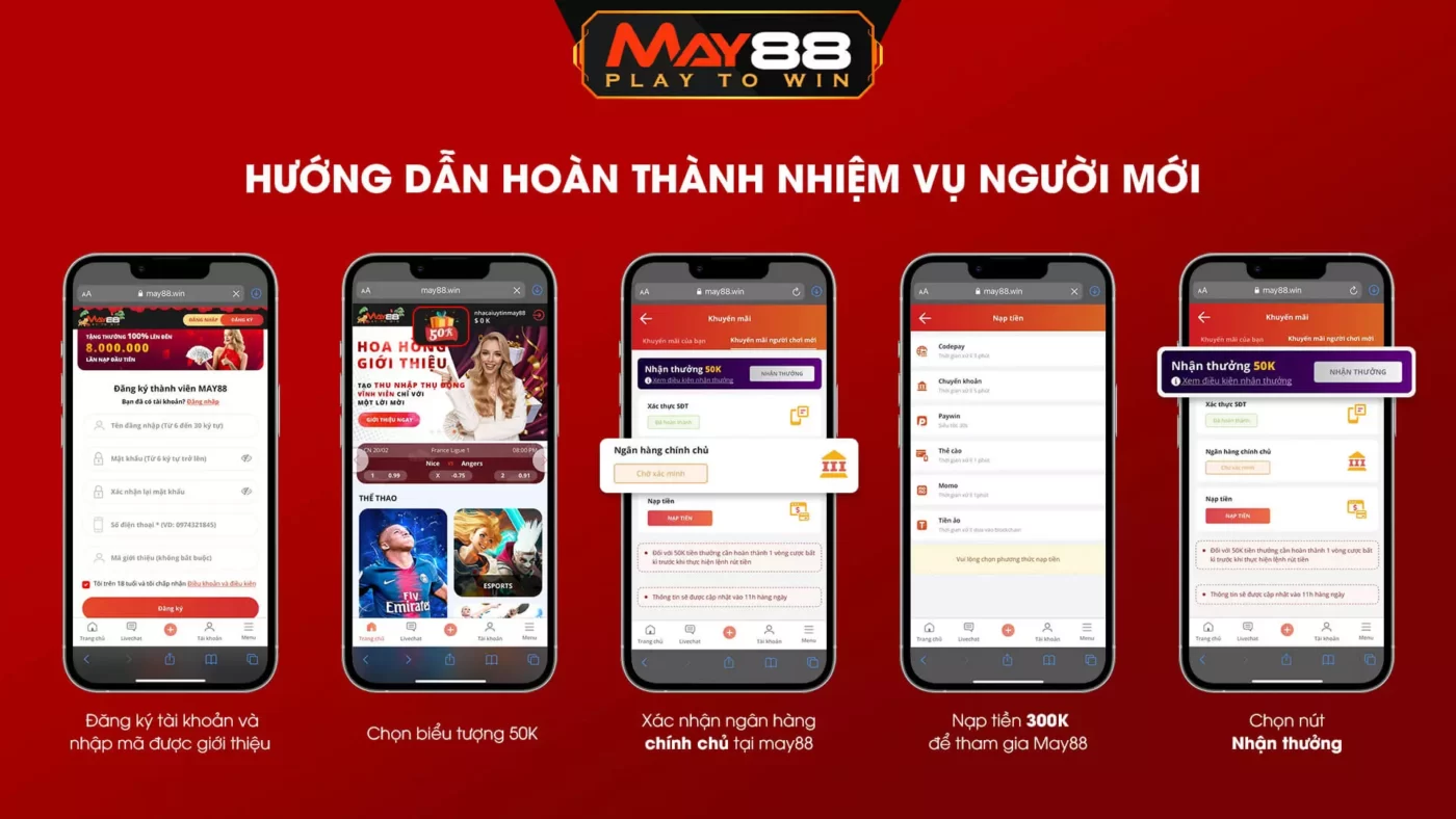 Thư viện trò chơi giải trí trực tuyến cấp độ Mot88 - Mot88