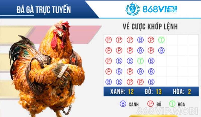Đánh giá của Ee88 Game Options - Ee88